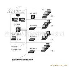 杭州冠達信息科技 引領網絡科技研發的創新力量